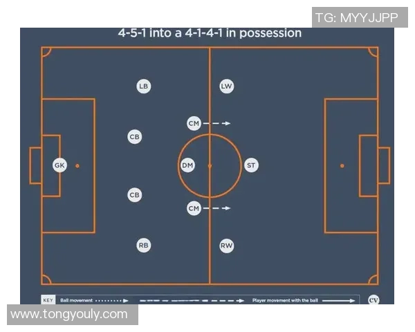 广州足球队反击战术深度解析与实战应用探讨 广州足球队反击战术深度解析与实战应用探讨