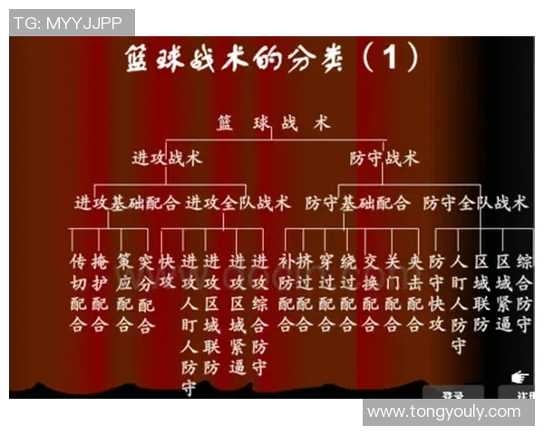 南京篮球队的快速转换战术分析与得失总结