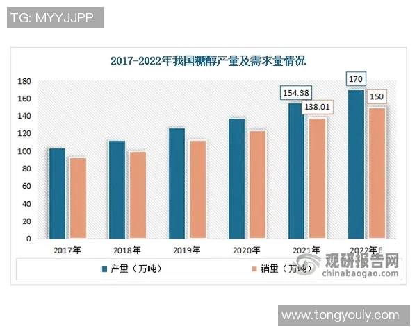 深入探讨杭州羽毛球队比赛经验与表现的数据分析研究 深入探讨杭州羽毛球队比赛经验与表现的数据分析研究