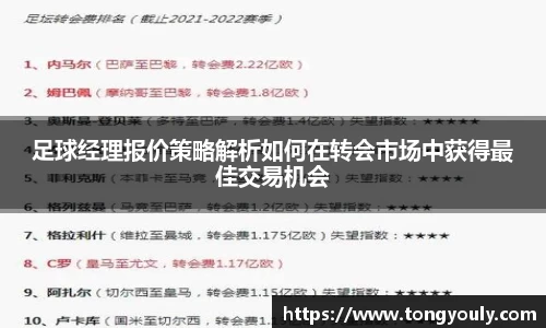 足球经理报价策略解析如何在转会市场中获得最佳交易机会